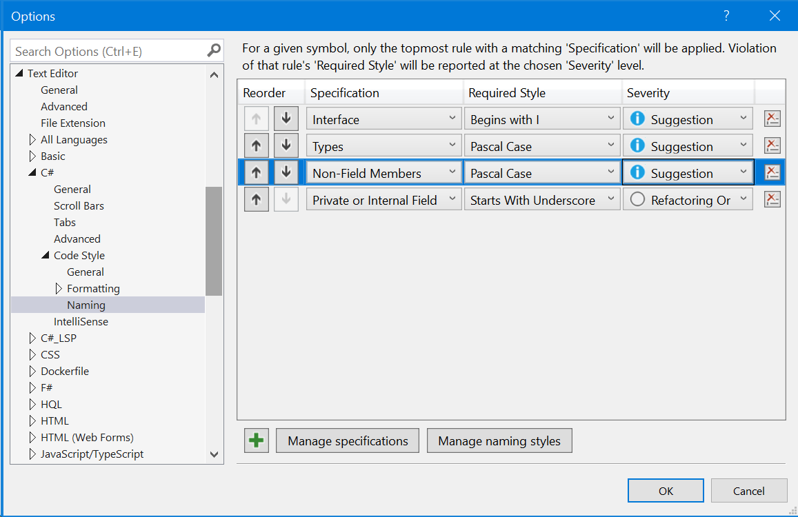 c Are there any rules for variable naming convention in visual