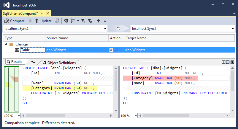 What is best tool to compare two SQL Server databases (schema and data