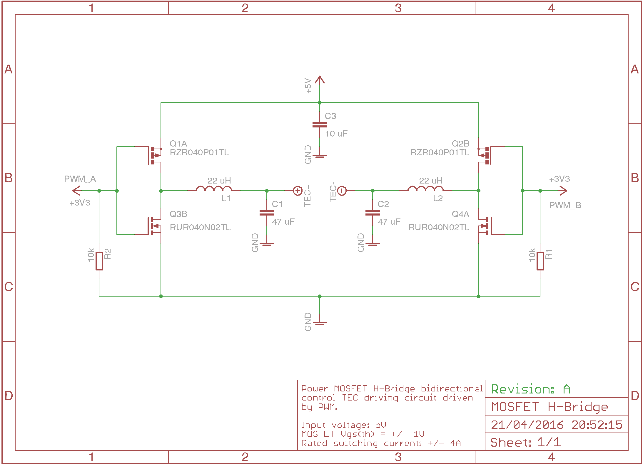 pwm Directly driving 5V source MOSFET HBridge with 3.3V logic