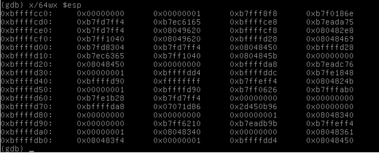 c Different address when using print &var in gdb Stack Overflow