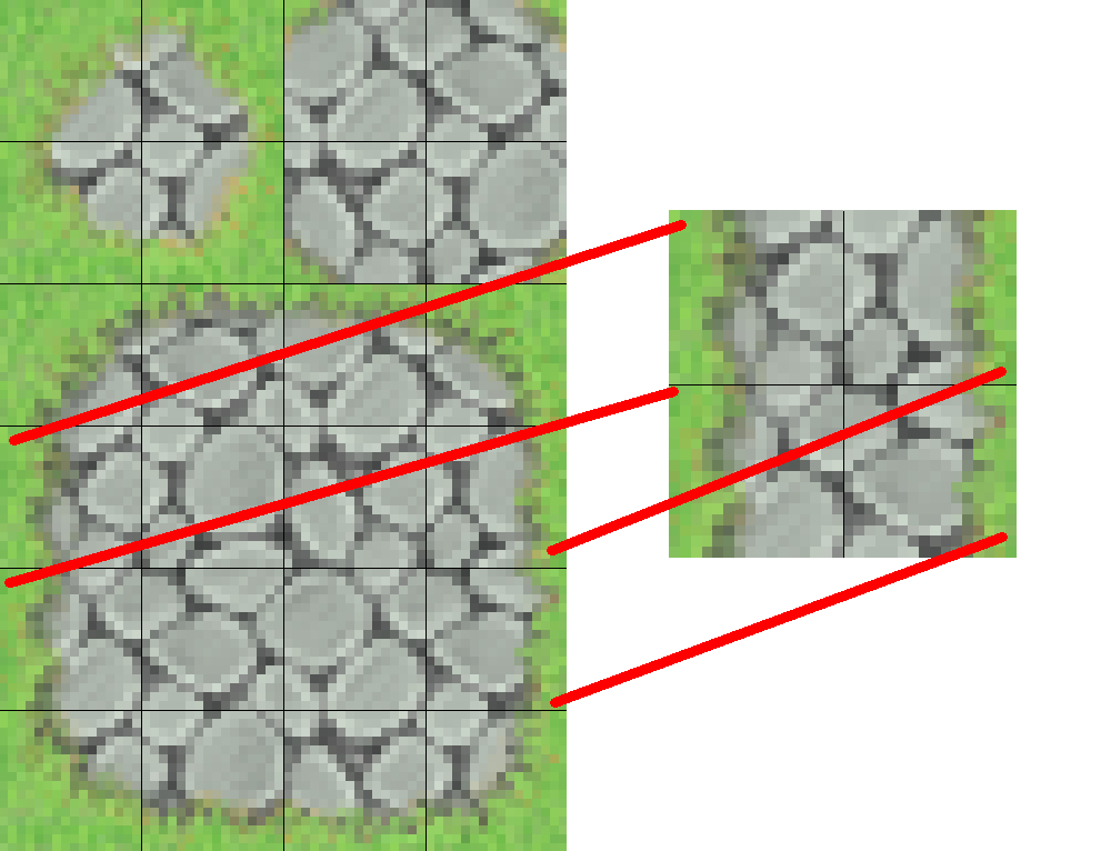 tilemap How do you use these kind of rpg ground tileset ? Game