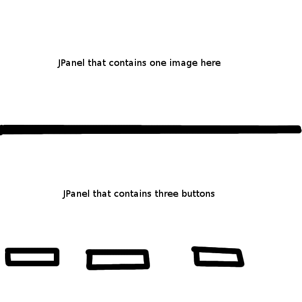 JPanel « Layout « Java Swing Q&A