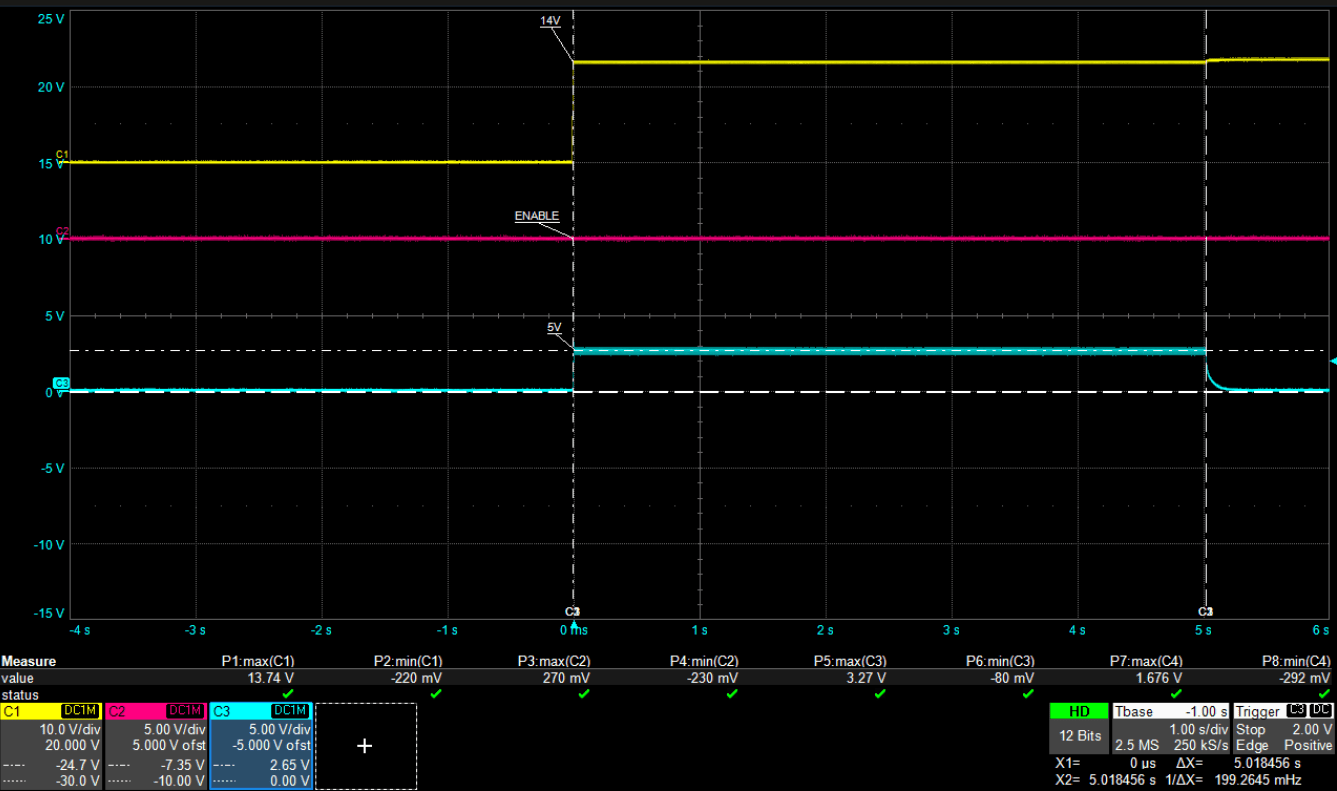Electronic LDO linear regulator output problem Valuable Tech Notes