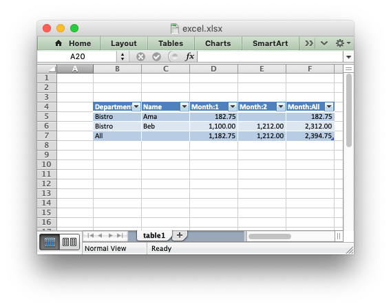 python Change number format for add_table worksheet