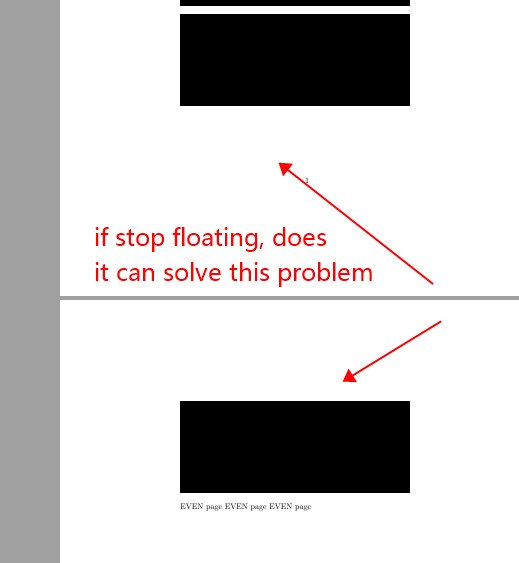 floats how to stop objects floating? TeX LaTeX Stack Exchange