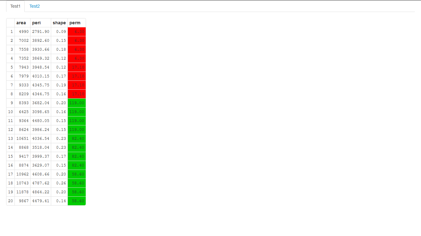 jquery R Shiny table conditional formatting within renderUI Stack Overflow