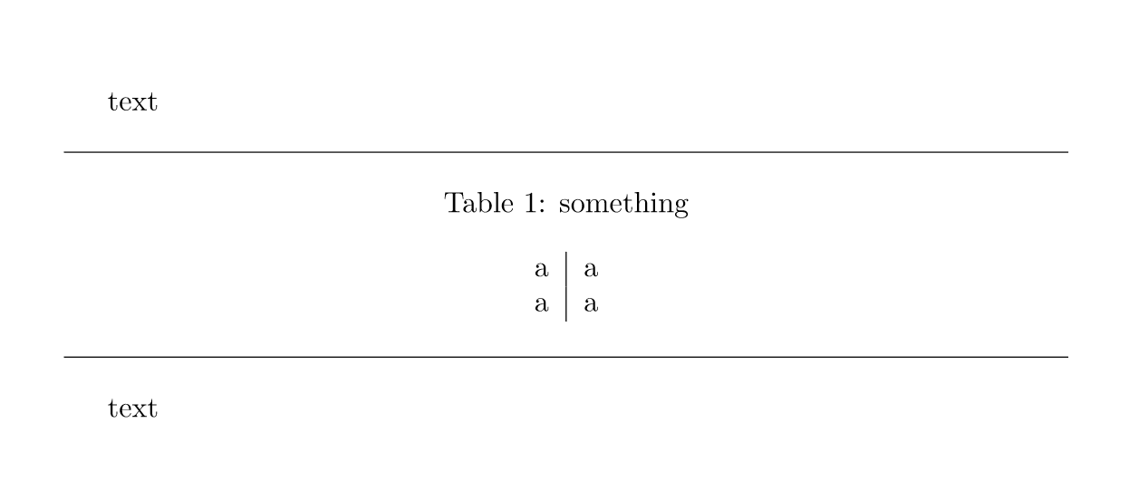 How To Create A Horizontal Line Above And Below An Entire Table Environment Tex Latex Stack Exchange