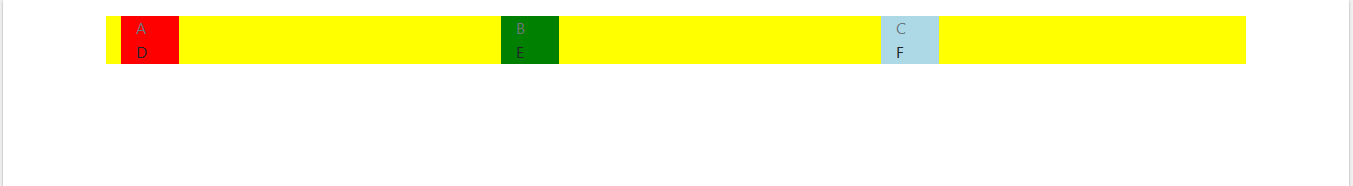 html Order Bootstrap Grid by column for mobile devices Stack Overflow