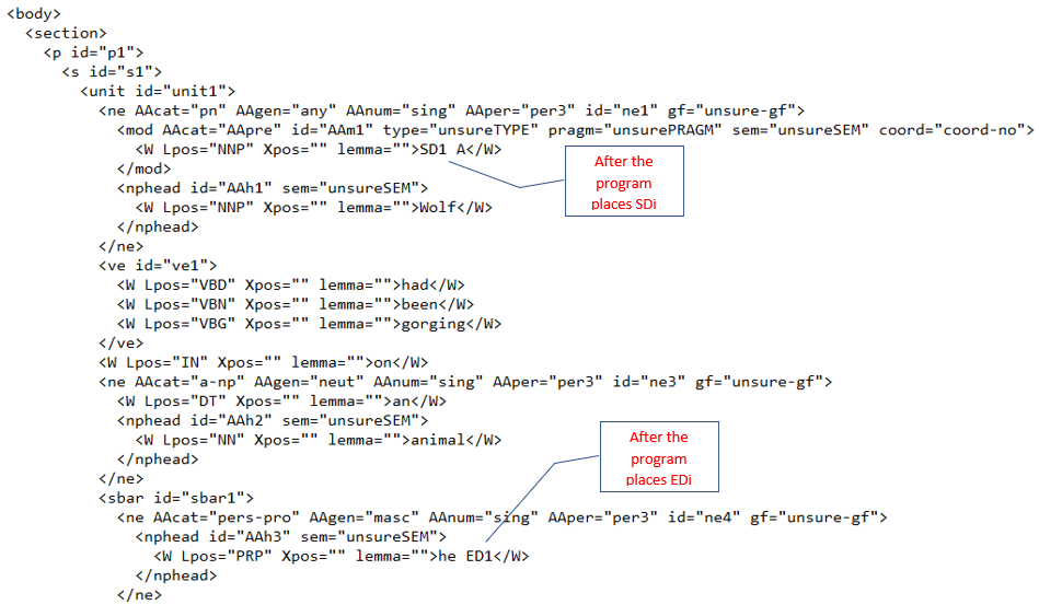 How to modify the text of nested elements in xml file using python