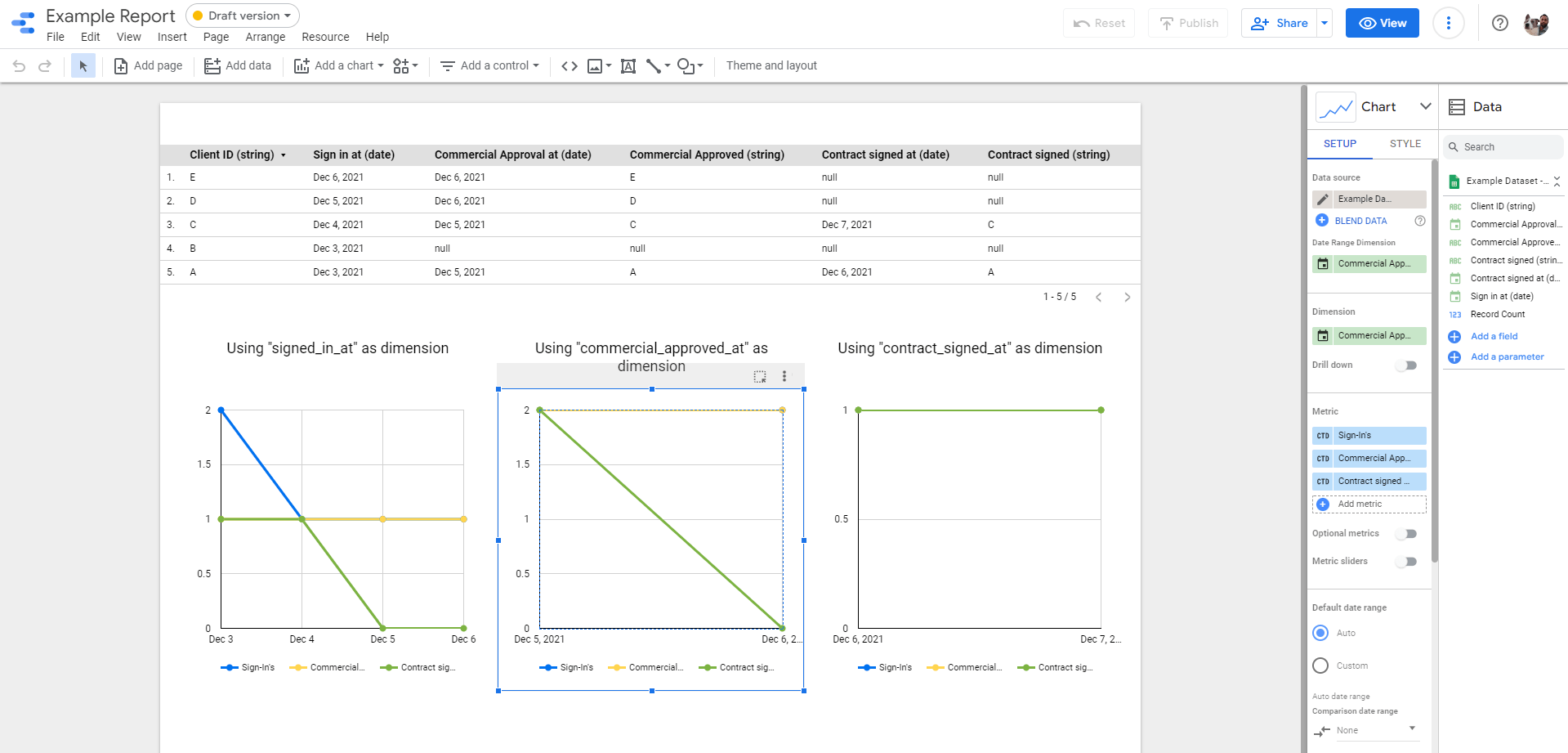 How can I add Multiple Time dimensions on the same Google Data Studio