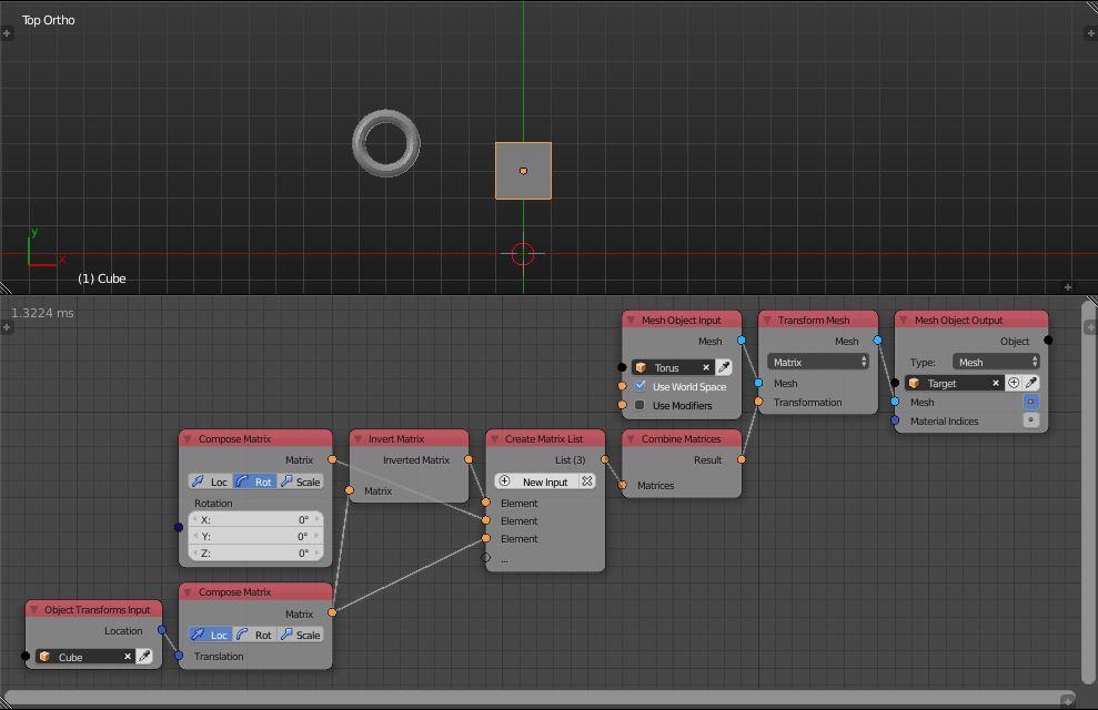 axis How can I rotate a mesh about another object using animation