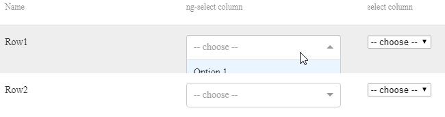 angular6 ngselect inside ngxdatatable dropdown is not visible