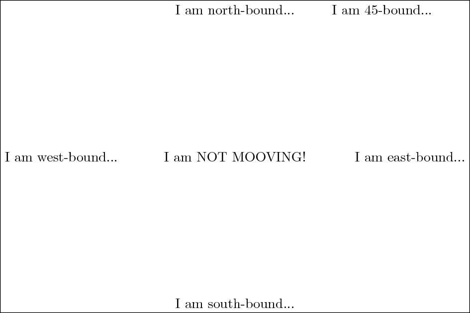 Positioning relative to page in TikZ TeX LaTeX Stack Exchange