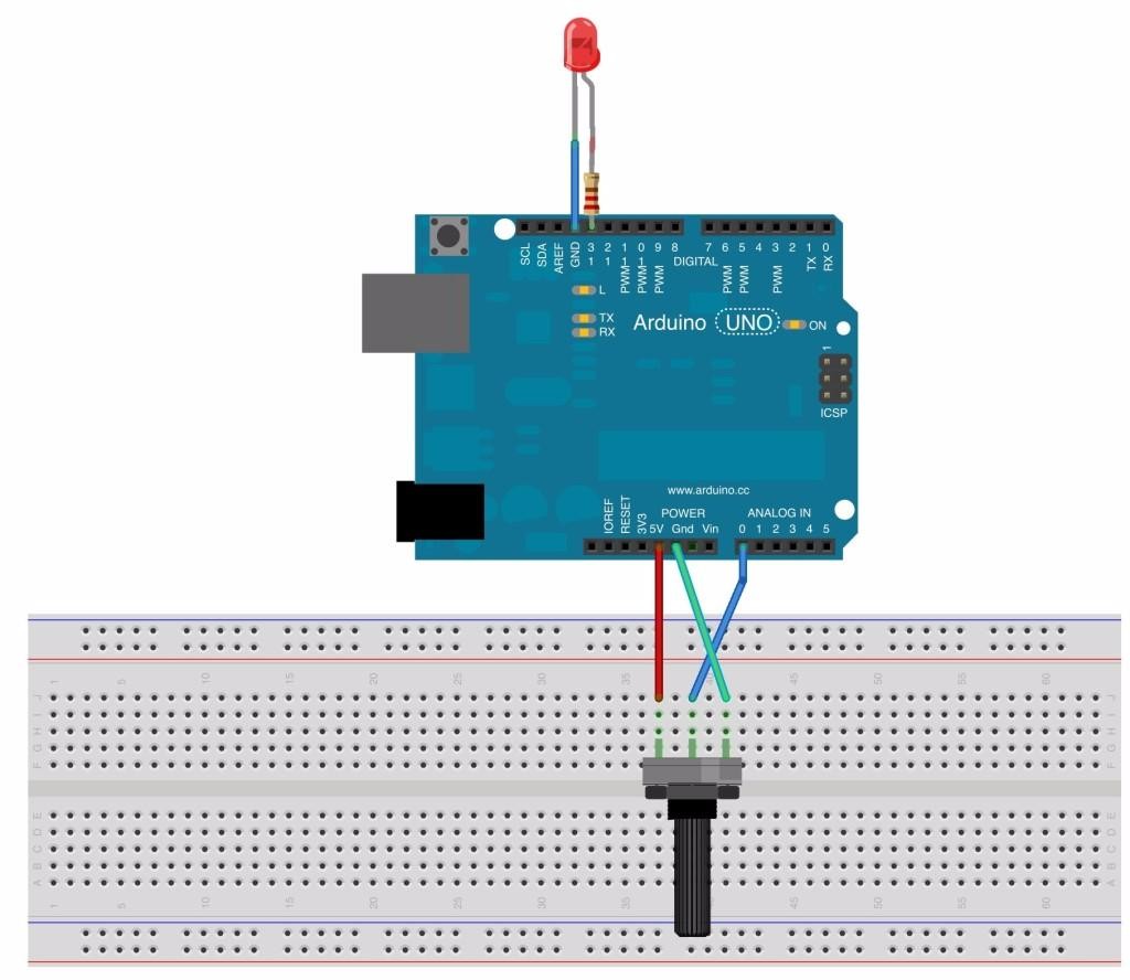 Error touching serial port arduino gasepopular