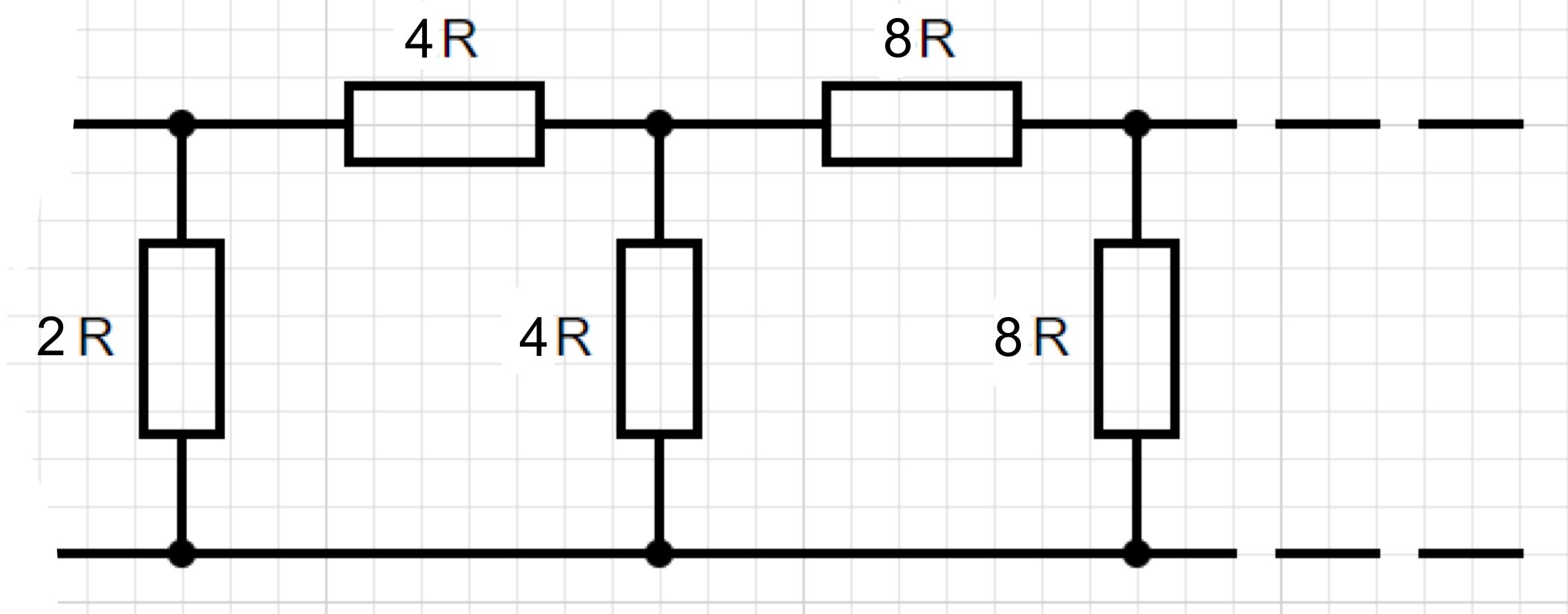 sequences and series What is the sum of an infinite resistor ladder