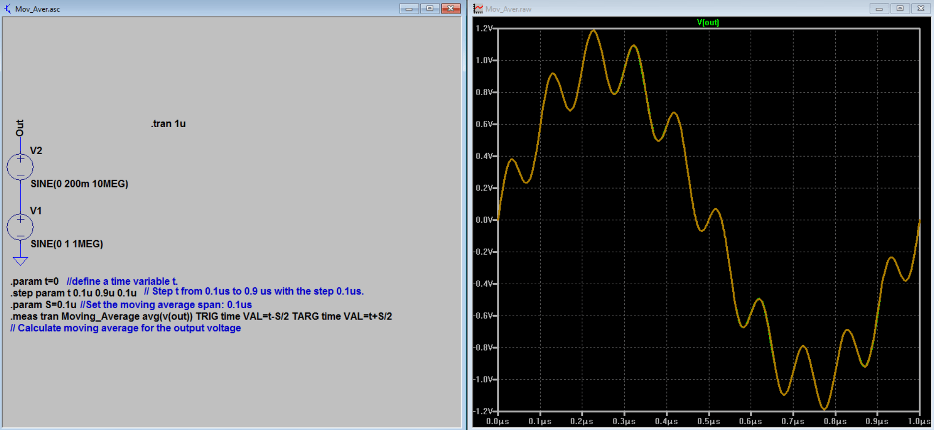 Electronic How to plot sliding average in ltspice Valuable Tech Notes