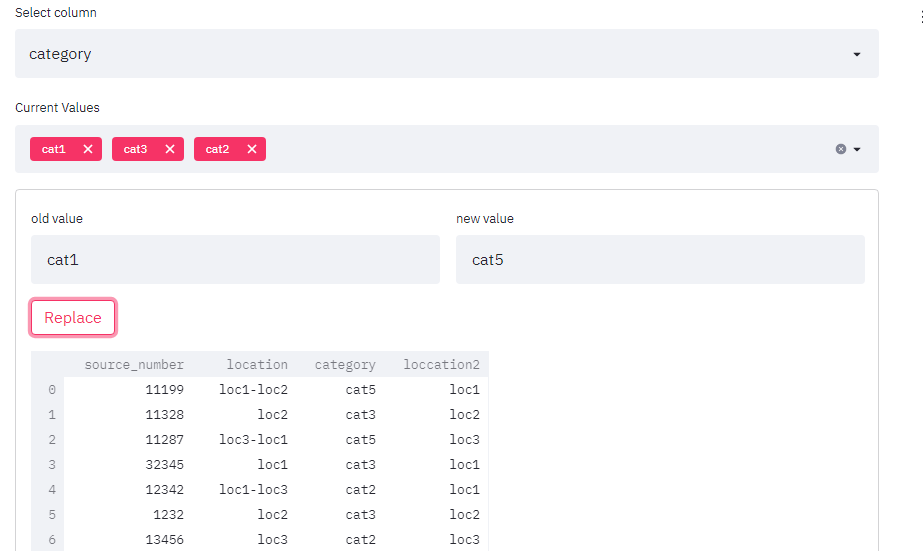 How to replace values on a dataframe using pandas and streamlit