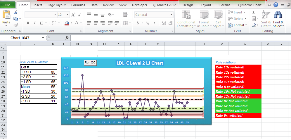 Change the Point Color in chart excel VBA Stack Overflow