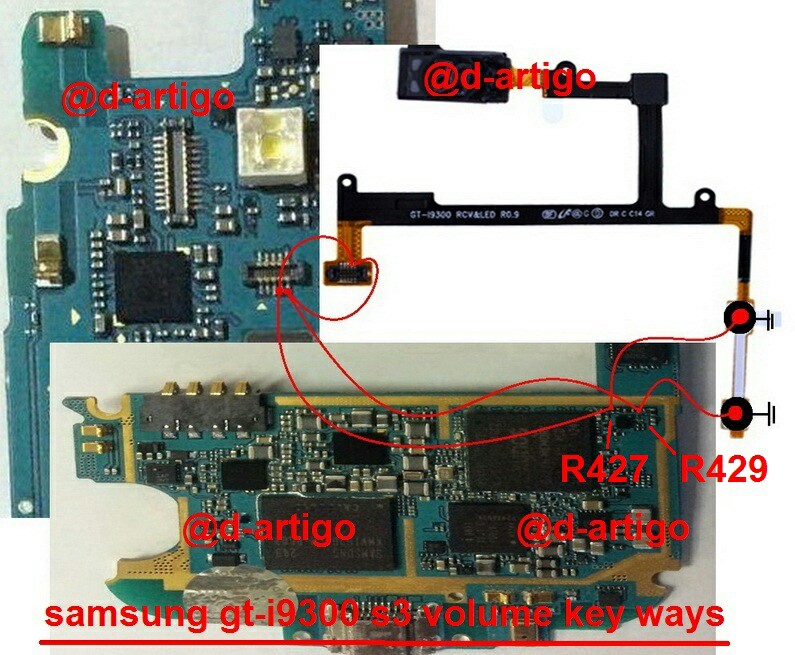 Galaxy S3 GTI9300 Stuck at Samsung logo with no recovery and no