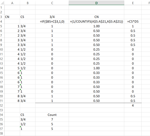 microsoft excel Count unique combinations of two columns Super User