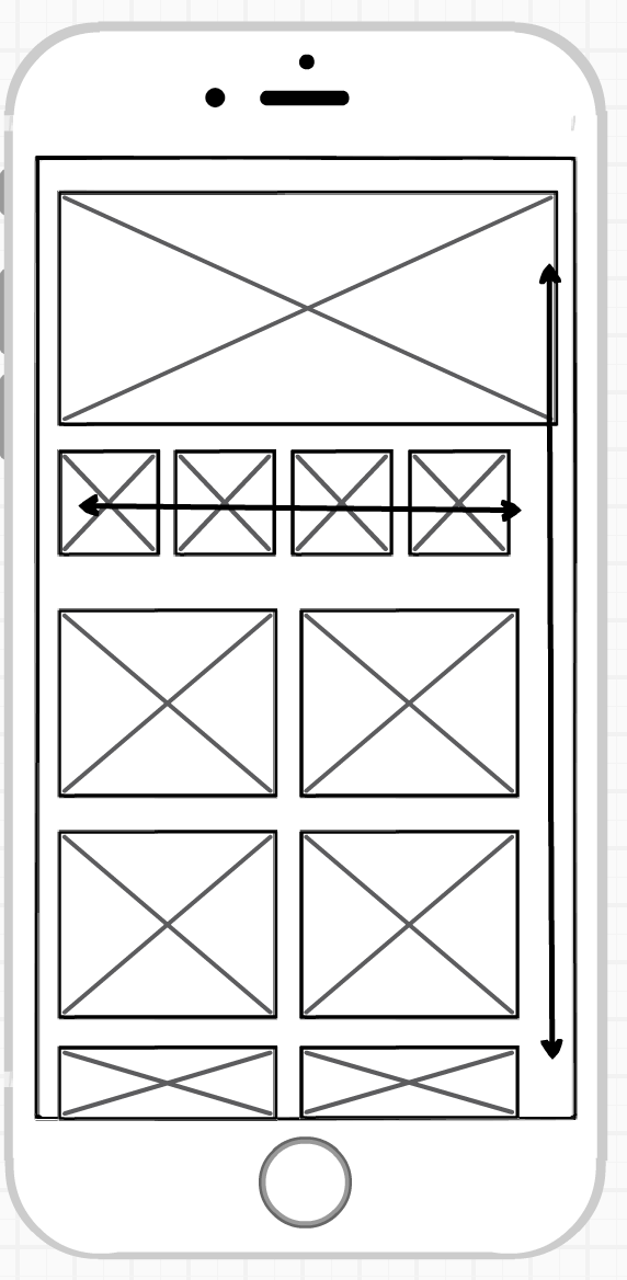 flutter scroll GridView with NeverScrollableScrollPhysics Stack Overflow