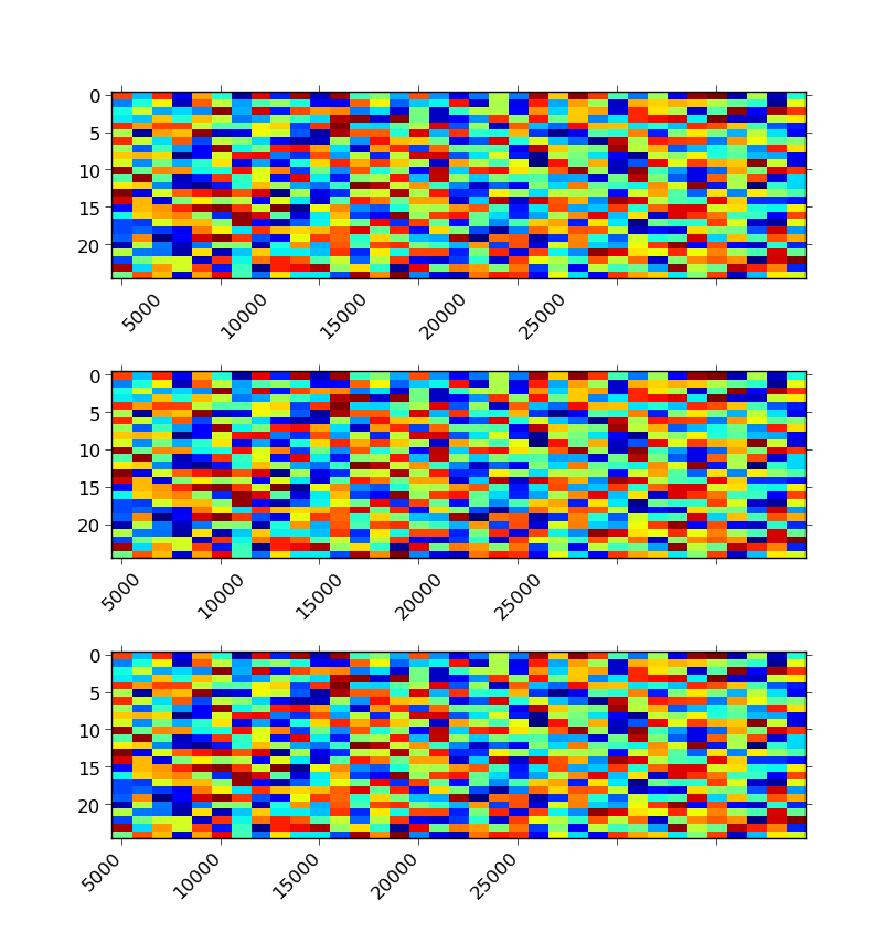 python Centeralign tick labels of matplotlib heatmap Stack Overflow