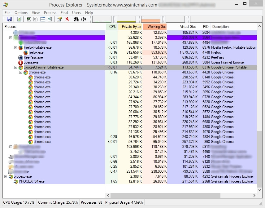 memory How to measure total RAM usage of a program under Windows
