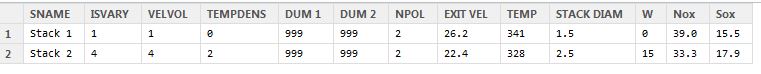 R Changing colnames with a loop with names from another table Stack