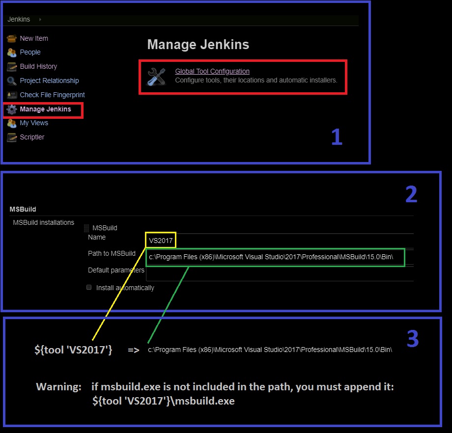 Jenkins no tool named MSBuild found Stack Overflow