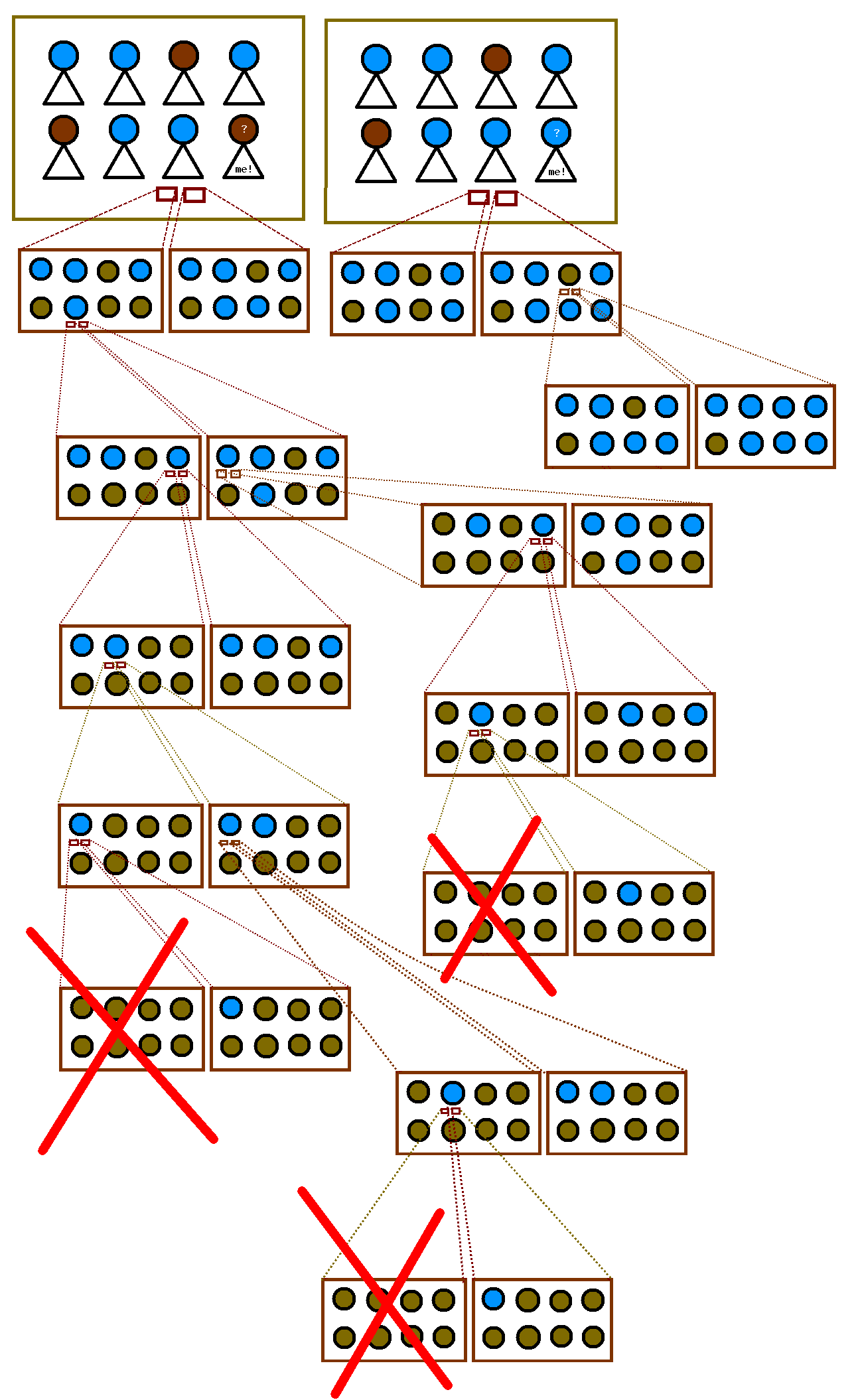 logical deduction Blue eyes riddle a counterargument to accepted