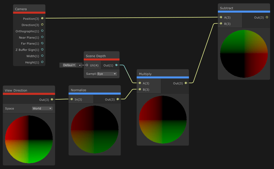 unity How do you get the world position from the screen position in a