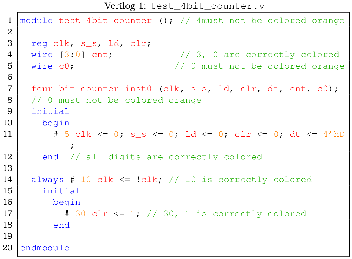listings Not colored digits after characters in lstlisting code TeX