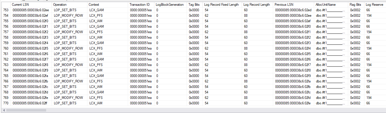 sql server logical reads on global temp table, but not on session