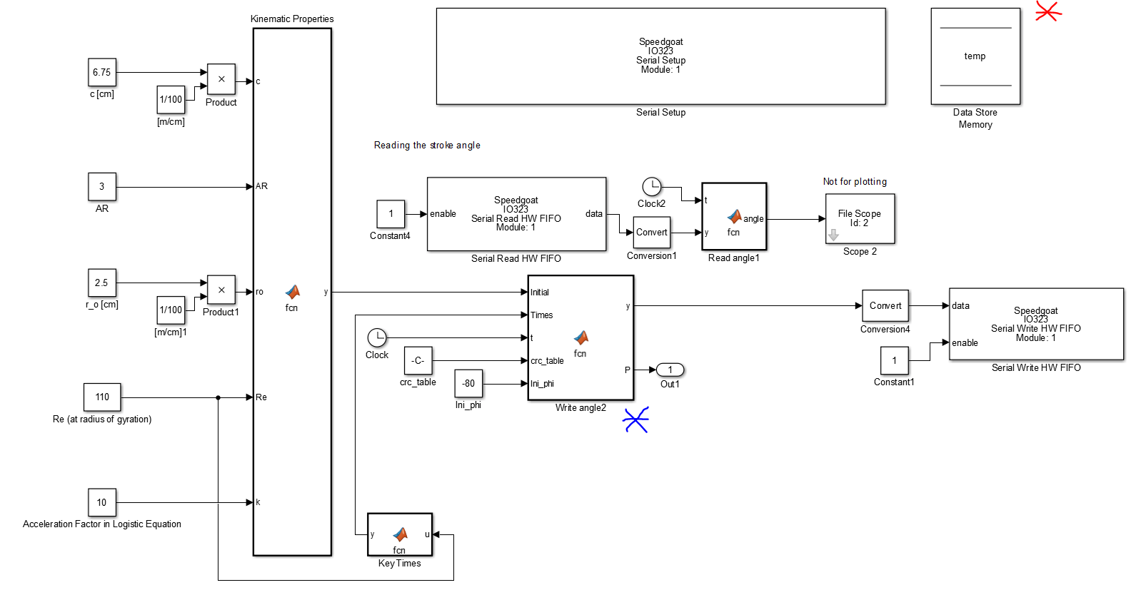 matlab Global Variable not refreshing in Simulink Stack Overflow