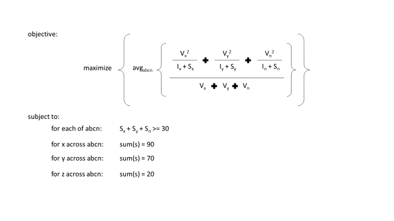 dynamic programming Python Linear or Quadratic Optimization with Row