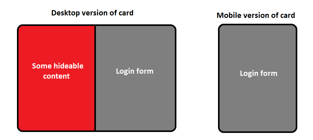 html Set 2 background colors in Vuetify's card component Stack Overflow