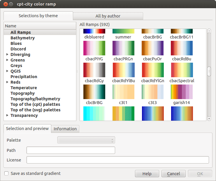 Цветовая шкала высот для ЦМР в QGIS
