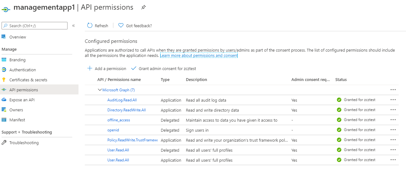 azure active directory "AADSTS900144 The request body must contain the following parameter