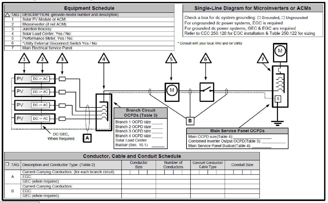 solar Is my Point of Connection to Utility supplyside or loadside