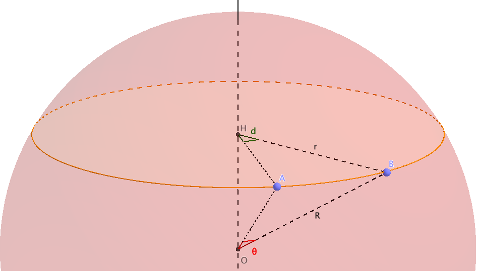 How To Calculate Distance Between Two Points In R