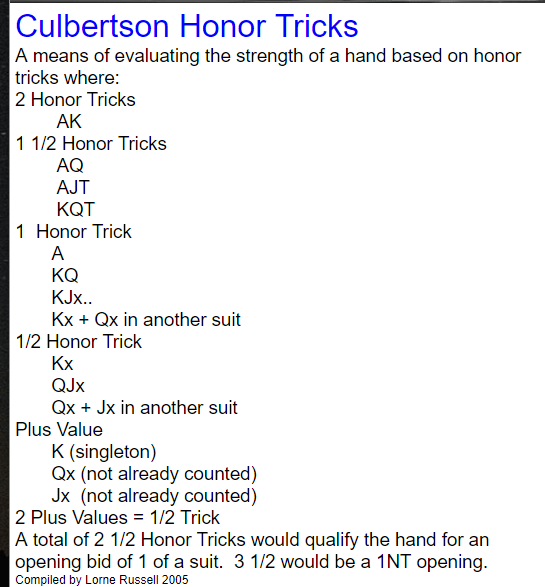 bidding Spades how to bid my spades suit? Board & Card Games