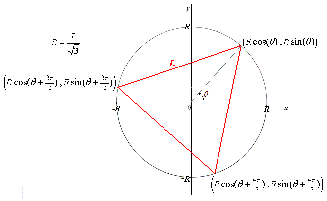 geometry How do I represent an equilateral triangle in cartesian