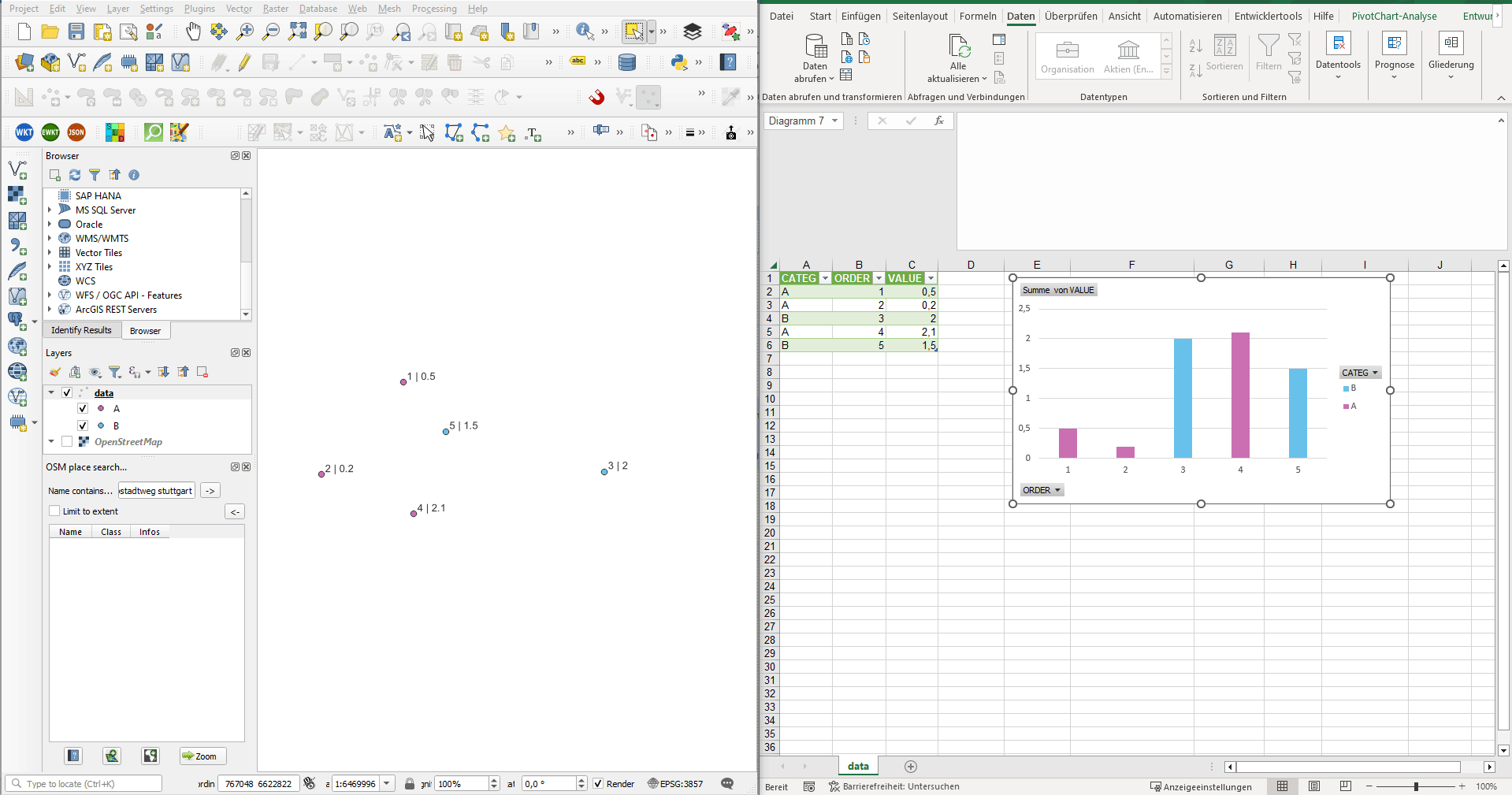 Creating bar chart from point layer using QGIS Geometry Generator