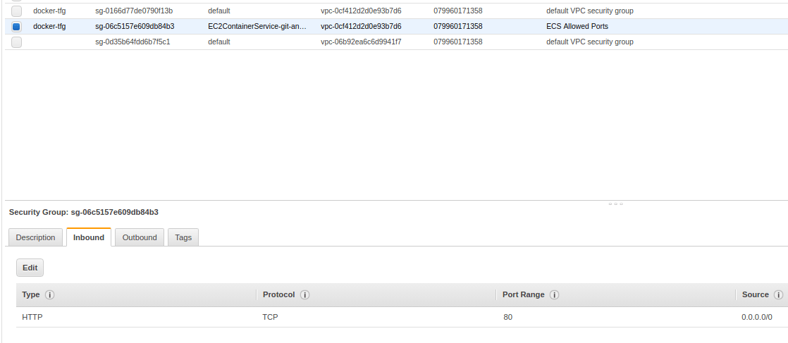 node.js Connect to Redis Elasticache cluster from an docker nodejs