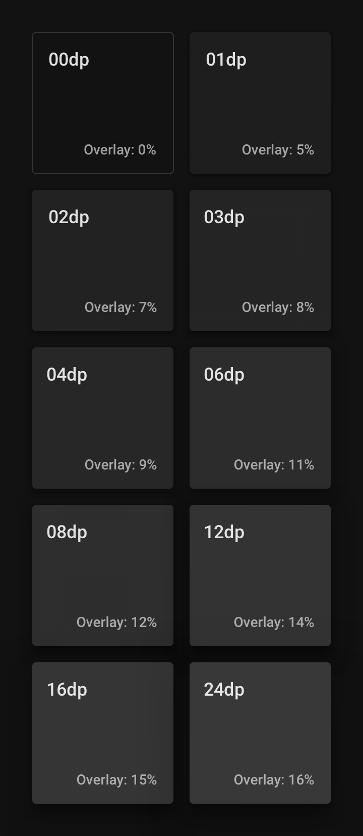 android What are the Material Design dark theme colors? Stack Overflow