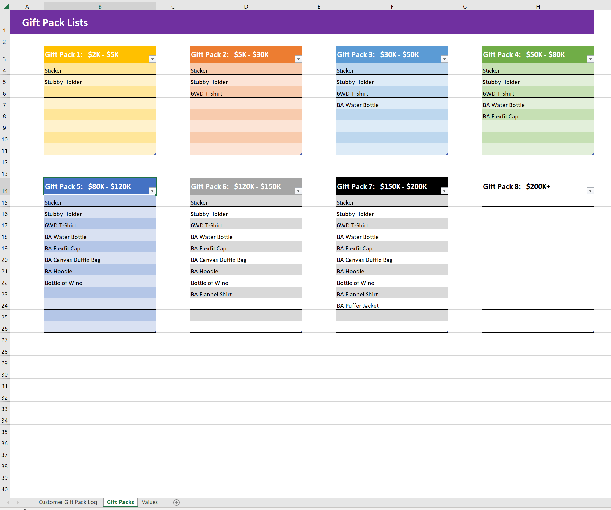 worksheet function Excel value in one cell populates cell in next column with certain data
