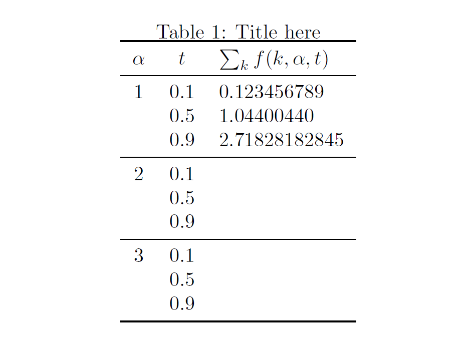 tabularx Help with the creation of this special table TeX LaTeX Stack Exchange