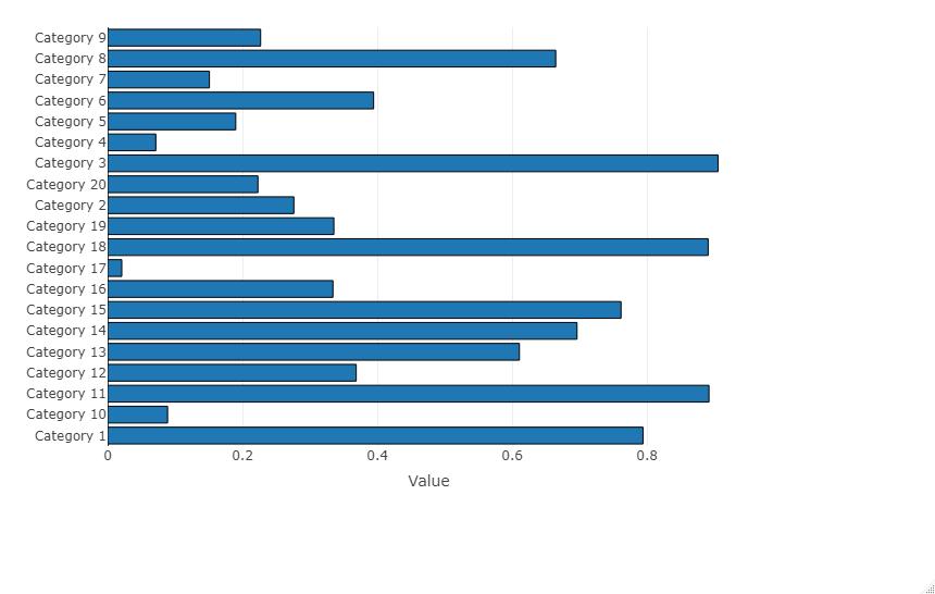 Is there a way to fix bar height of horizontal bar charts in R Plotly