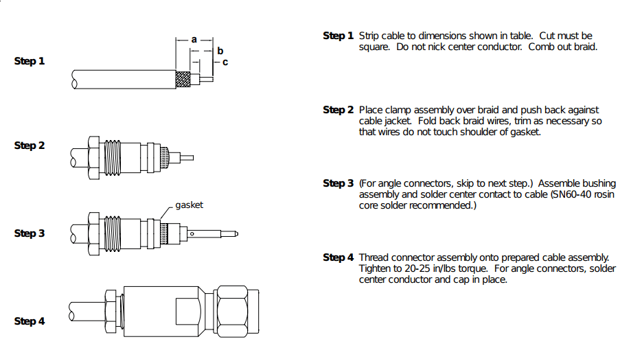 coaxial cable - SMA connector sizes - Amateur Radio Stack Exchange