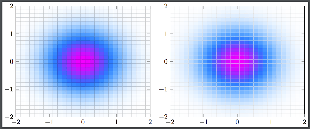 VTK rendering 2D mesh in python Stack Overflow